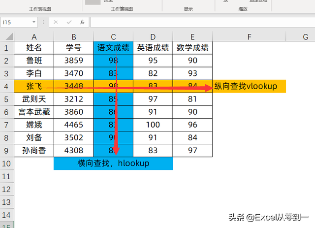 excel教程零基础教程小白excel免费教程视频全集-第2张图片-太平洋在线下载