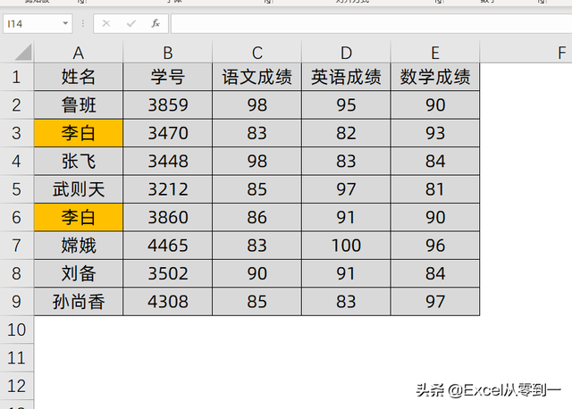 excel教程零基础教程小白excel免费教程视频全集-第3张图片-太平洋在线下载