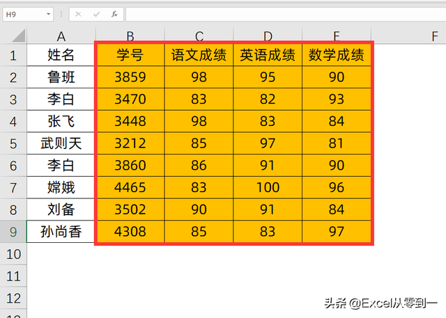 excel教程零基础教程小白excel免费教程视频全集-第4张图片-太平洋在线下载