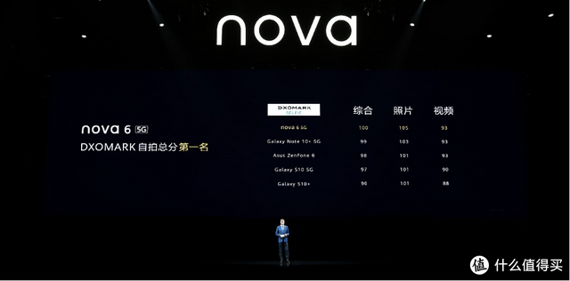 华为nova原厂手机华为nova原厂固件包-第11张图片-太平洋在线下载