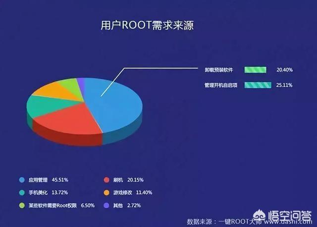 为什么手机6g运存还是疯狂杀后台？-第7张图片-太平洋在线下载