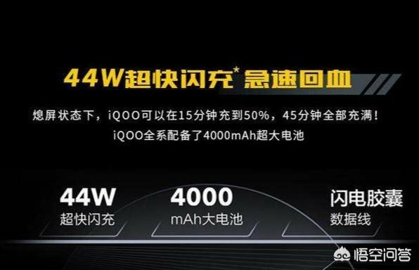 iqoo 6g和8g有什么区别？-第2张图片-太平洋在线下载