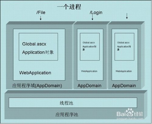 客户端应用无影云桌面客户端-第2张图片-太平洋在线下载