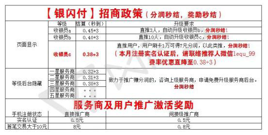 还在用传统POS机？你OUT了！注册「银闪付」<strongalt=