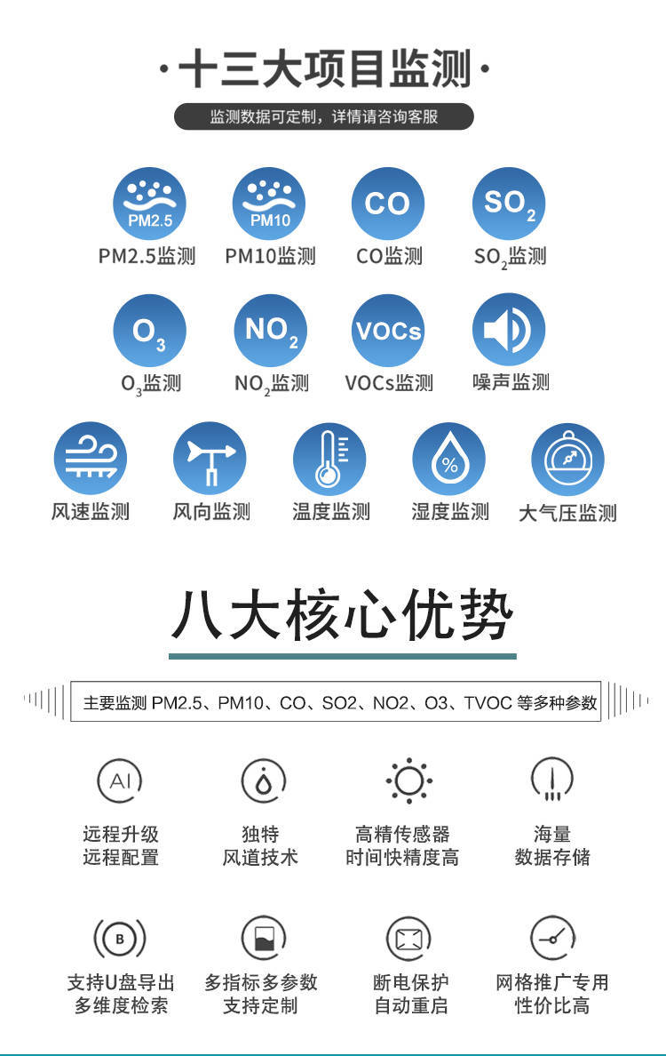 华为手机显示sd卡损坏
:微型空气质量监测系统一站式监测解决方案-第2张图片-太平洋在线下载