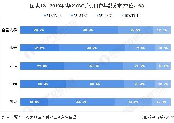 华为手机屏幕质量排名榜的简单介绍