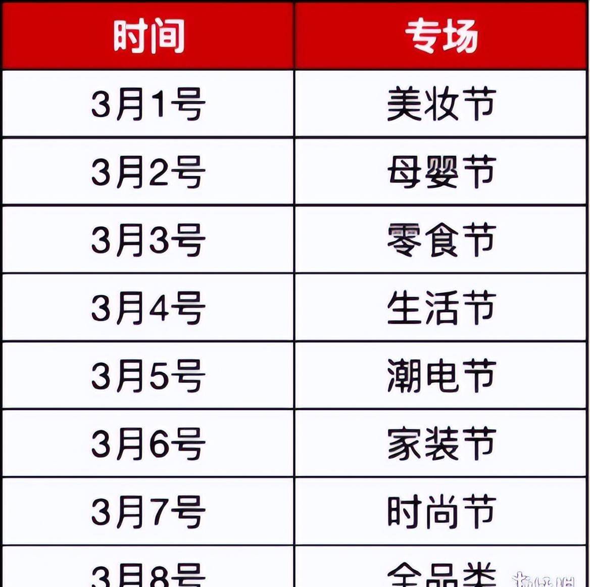 淘宝特价版苹果6代能用吗:李佳琦直播预告清单3.5 2023李佳琦直播预告3.5-第3张图片-太平洋在线下载