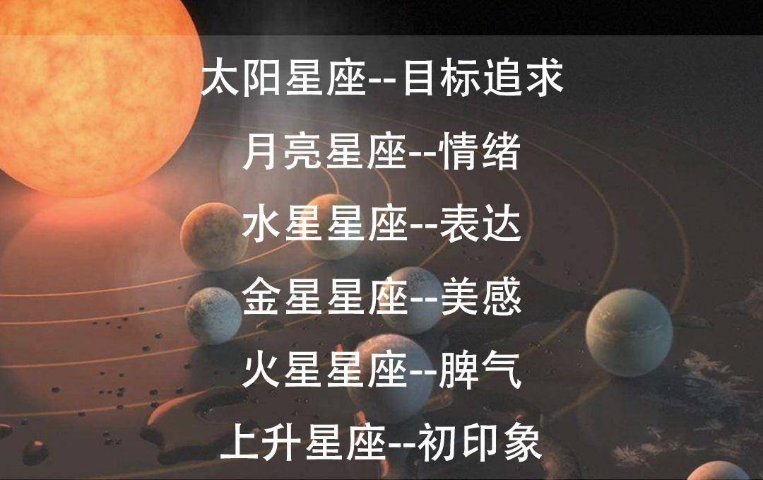 日韩版的苹果和港版的区别:星座和星盘的区别-第5张图片-太平洋在线下载