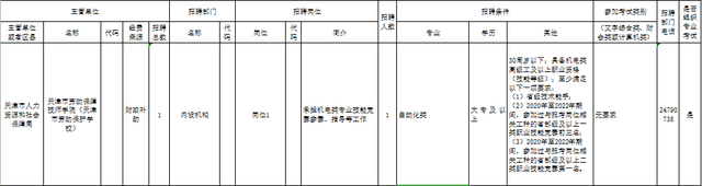 苹果教材电子版
:事业单位，天津劳动保护学校招1人，即日起接受报名！