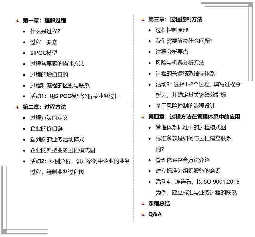 苹果教材电子版
:《过程方法应用实战》公开课-第2张图片-太平洋在线下载