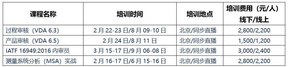 苹果教材电子版
:《过程方法应用实战》公开课-第3张图片-太平洋在线下载