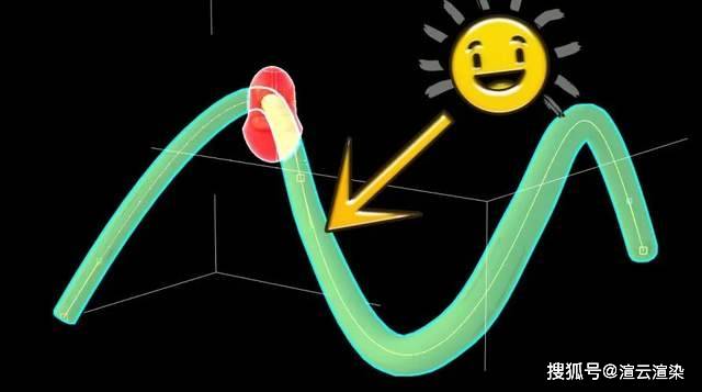 菜单编辑器苹果版:12个Tips助力3dsmax画图效率up++-第6张图片-太平洋在线下载