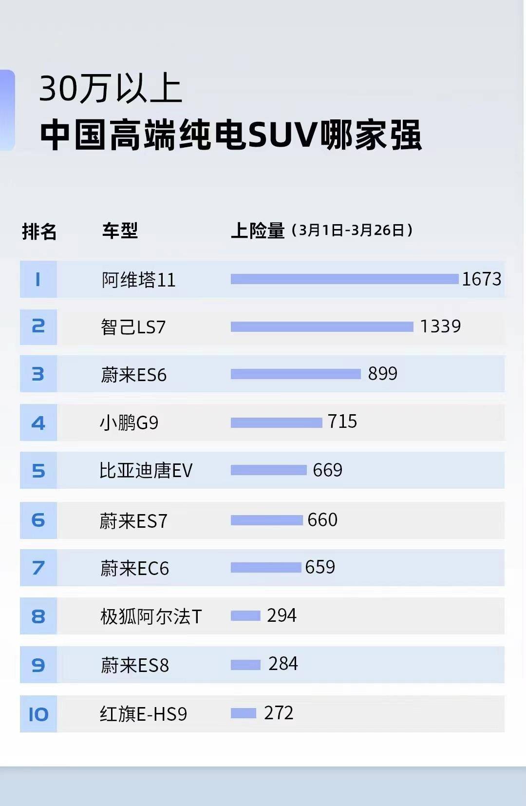 智能场景音效 苹果版:全系升级华为ADS2.0，阿维塔11单电机版实现高阶智能驾驶全场景覆盖