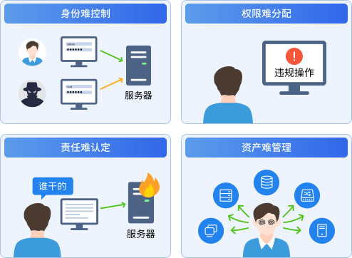 苹果推信息机版:【重磅】针对小微企业信息安全，行云管家堡垒机隆重推出免费版