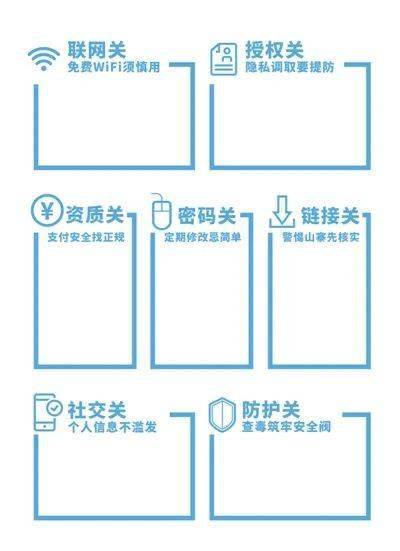 正规彩票苹果版下载:【网络安全 e同守护】| 安全上网 七招教你避防风险