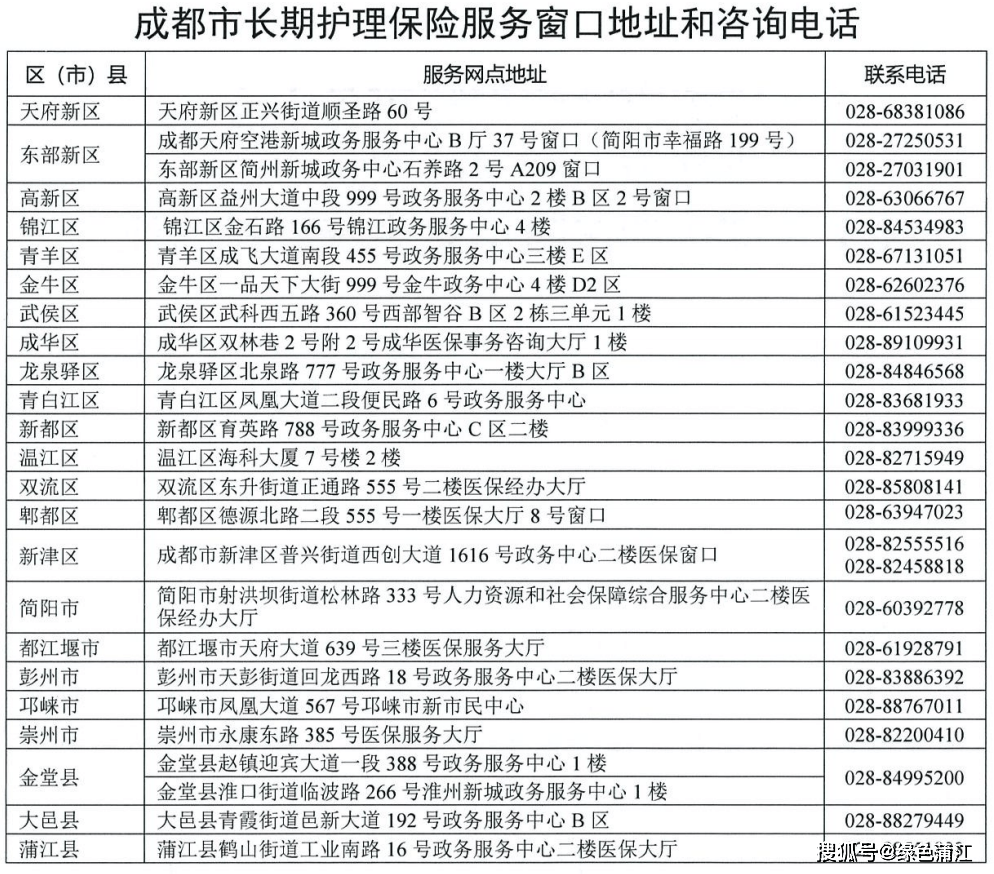 停机的手机号:【通知公告】​关于长期护理保险信息系统停机的通告