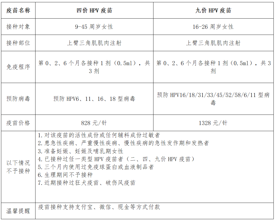 手机号码转让:阜阳一地公告！明天7:30开放预约！