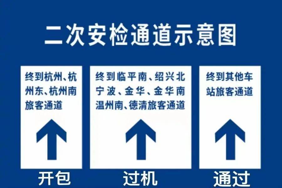 手机排水:福州火车站：今日起从福州进浙列车需“二次安检”-第5张图片-太平洋在线下载