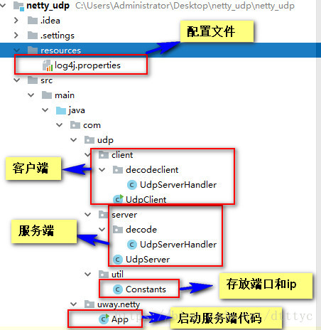 udp通信客户端服务器开放udp端口-第1张图片-太平洋在线下载