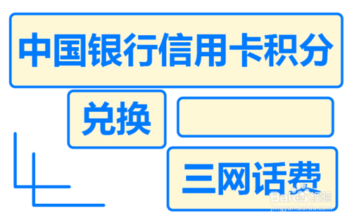 包含邮政信用卡官方手机客户端的词条