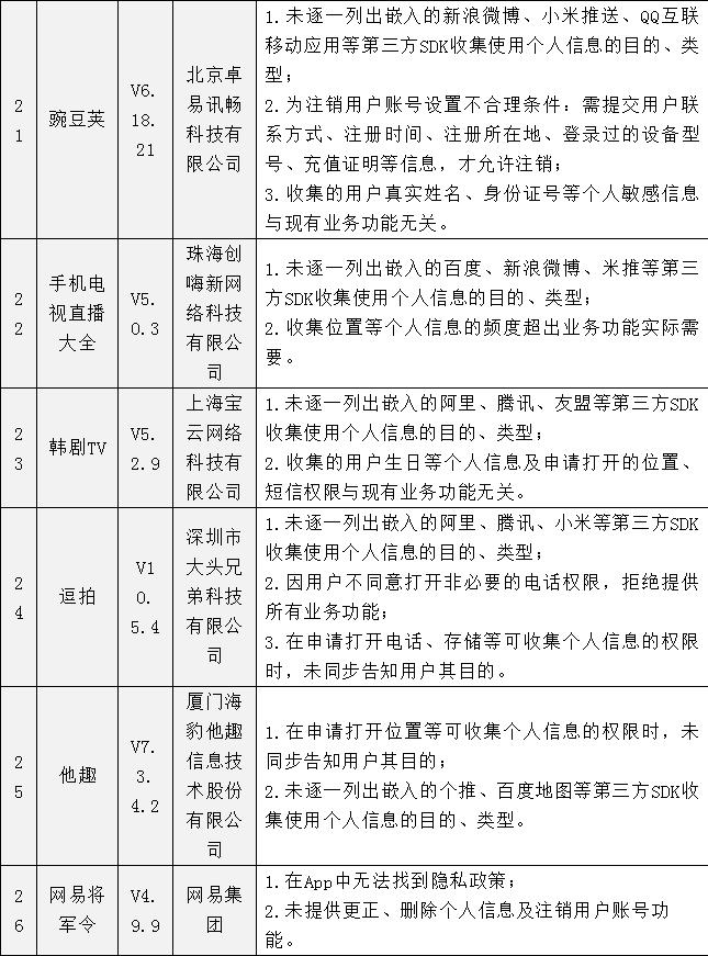 逗拍新闻最新版本下载苹果微信电脑最新版官方下载苹果-第2张图片-太平洋在线下载