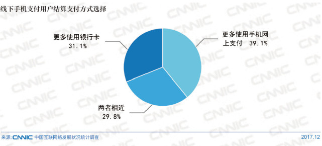 手机怎样解除捆绑腾讯新闻怎么才能让手机不接受腾讯新闻-第2张图片-太平洋在线下载