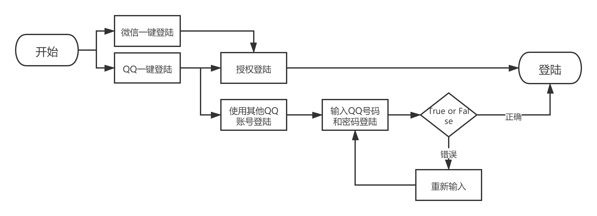 怎么分析新闻客户端大象新闻客户端直播入口-第2张图片-太平洋在线下载