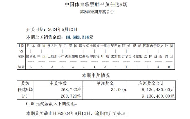 足彩彩票安卓版足彩500官方彩票网-第1张图片-太平洋在线下载