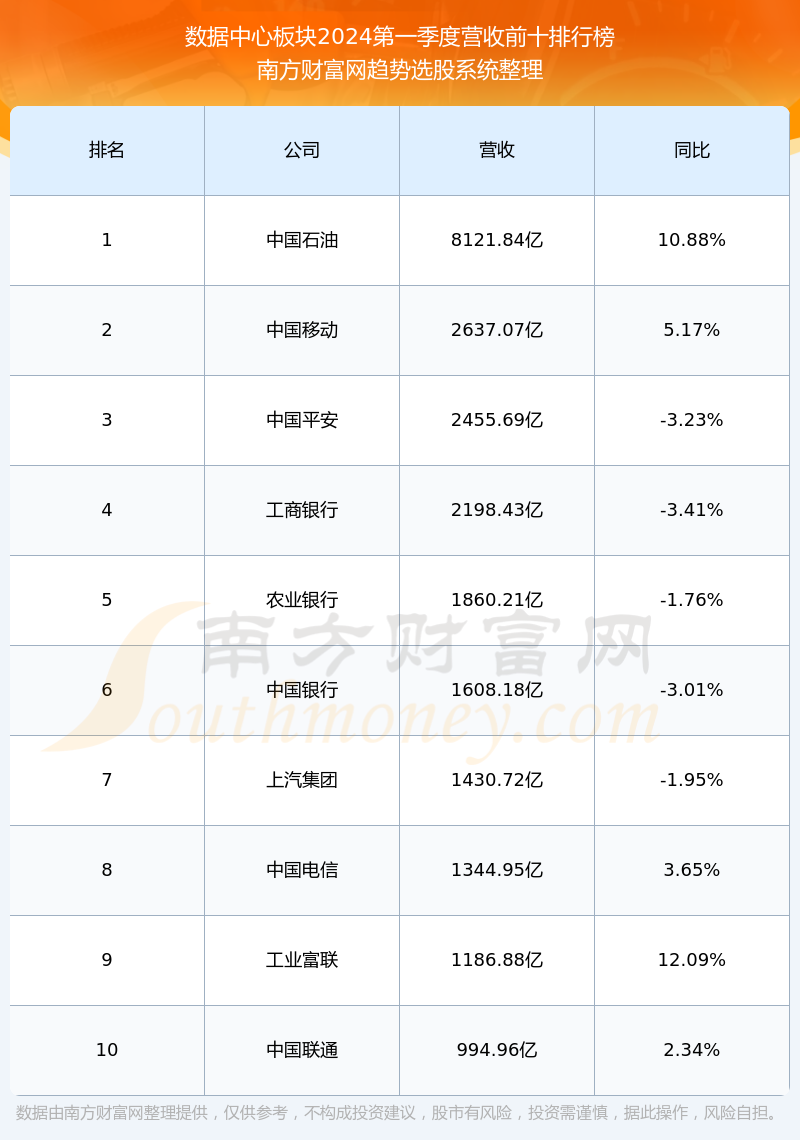 鹏博士app苹果版鹏博士股票股吧东方财富-第2张图片-太平洋在线下载