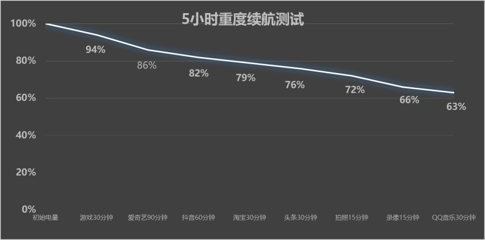 苹果内测版评测苹果内测版下载安装-第2张图片-太平洋在线下载