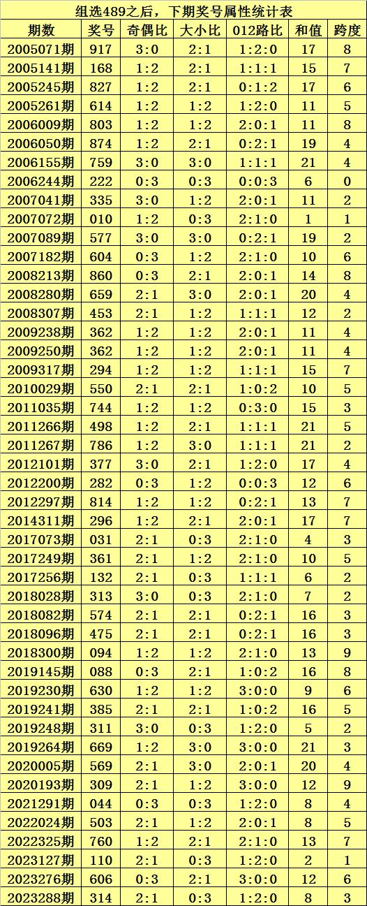 234彩票苹果手机版123彩票app手机版-第2张图片-太平洋在线下载