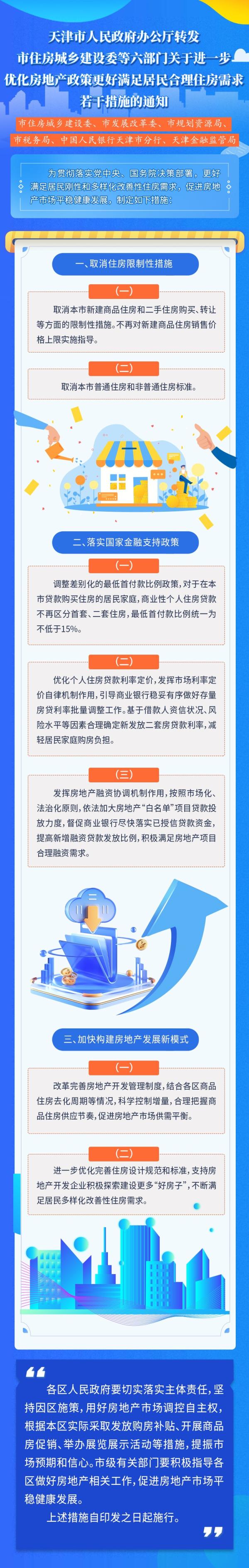 连枝客户端取消短信连信账号异常暂时无法获取附近信息-第2张图片-太平洋在线下载