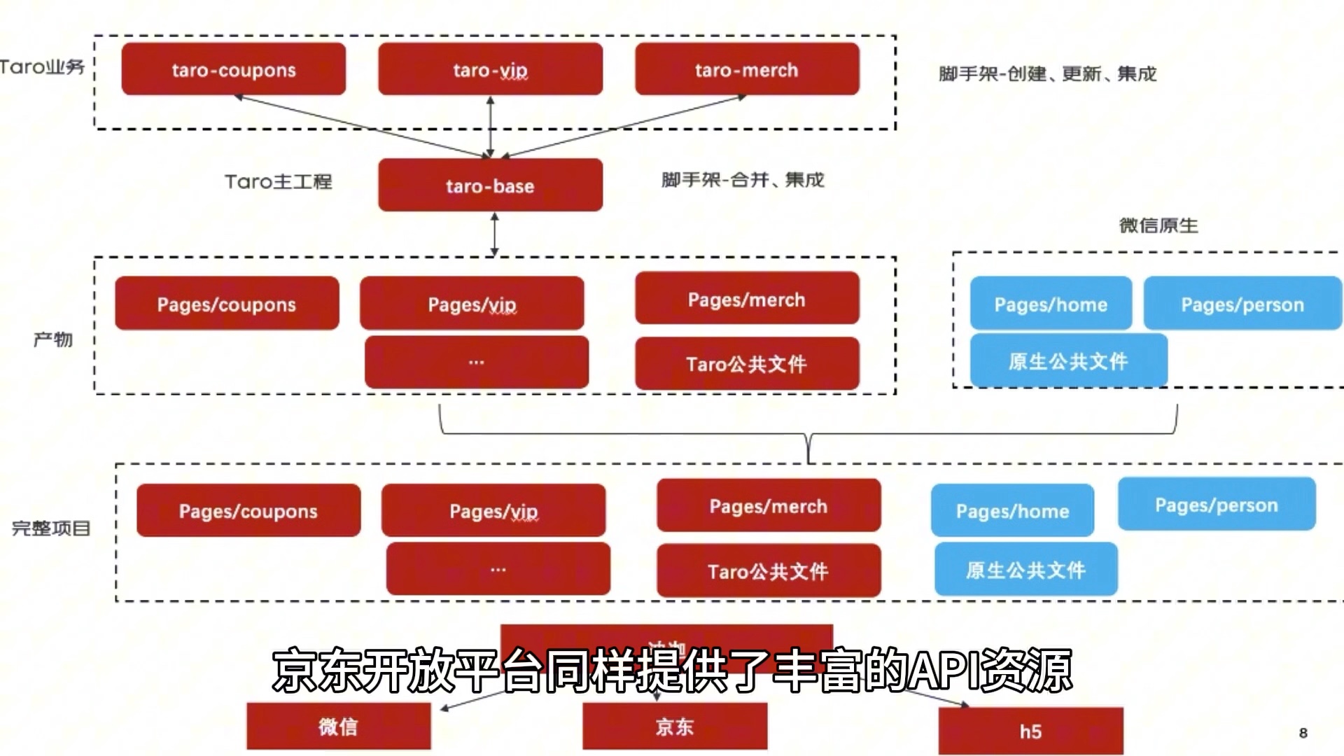 淘宝客户端修改详情淘宝客户端pc版下载官网-第2张图片-太平洋在线下载