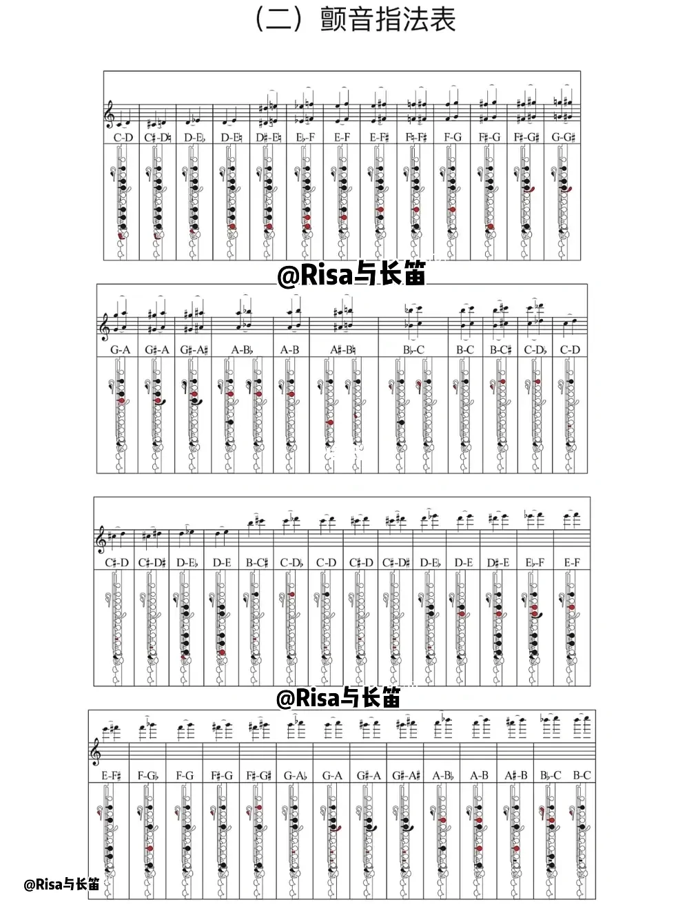 指法练习安卓版的简单介绍