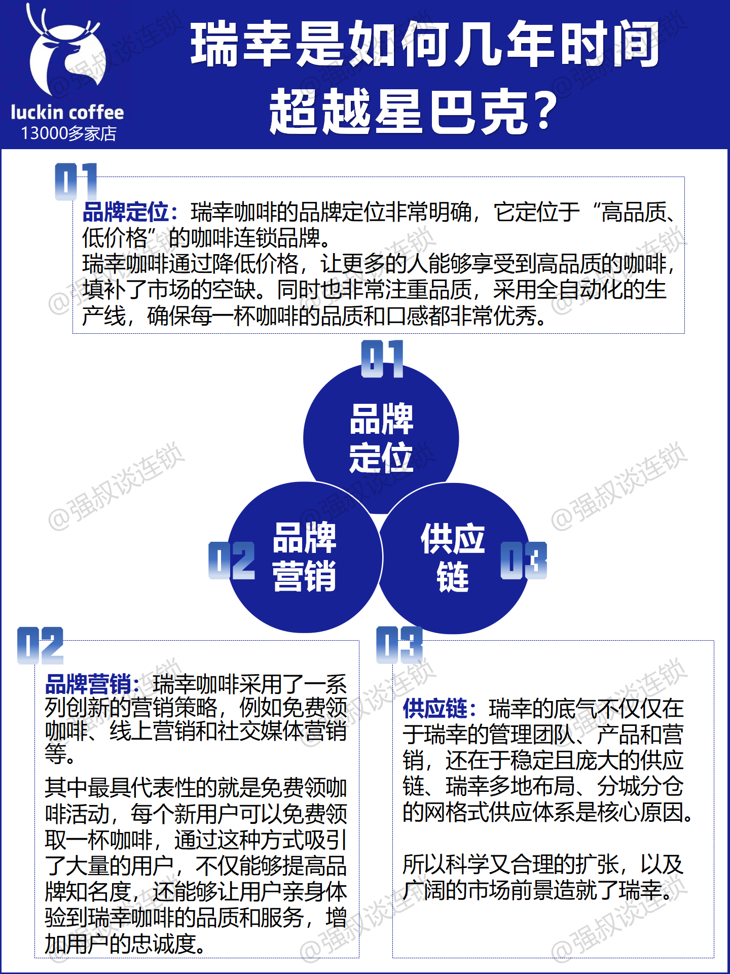 如何快速定位客户端车载obd定位器客户端