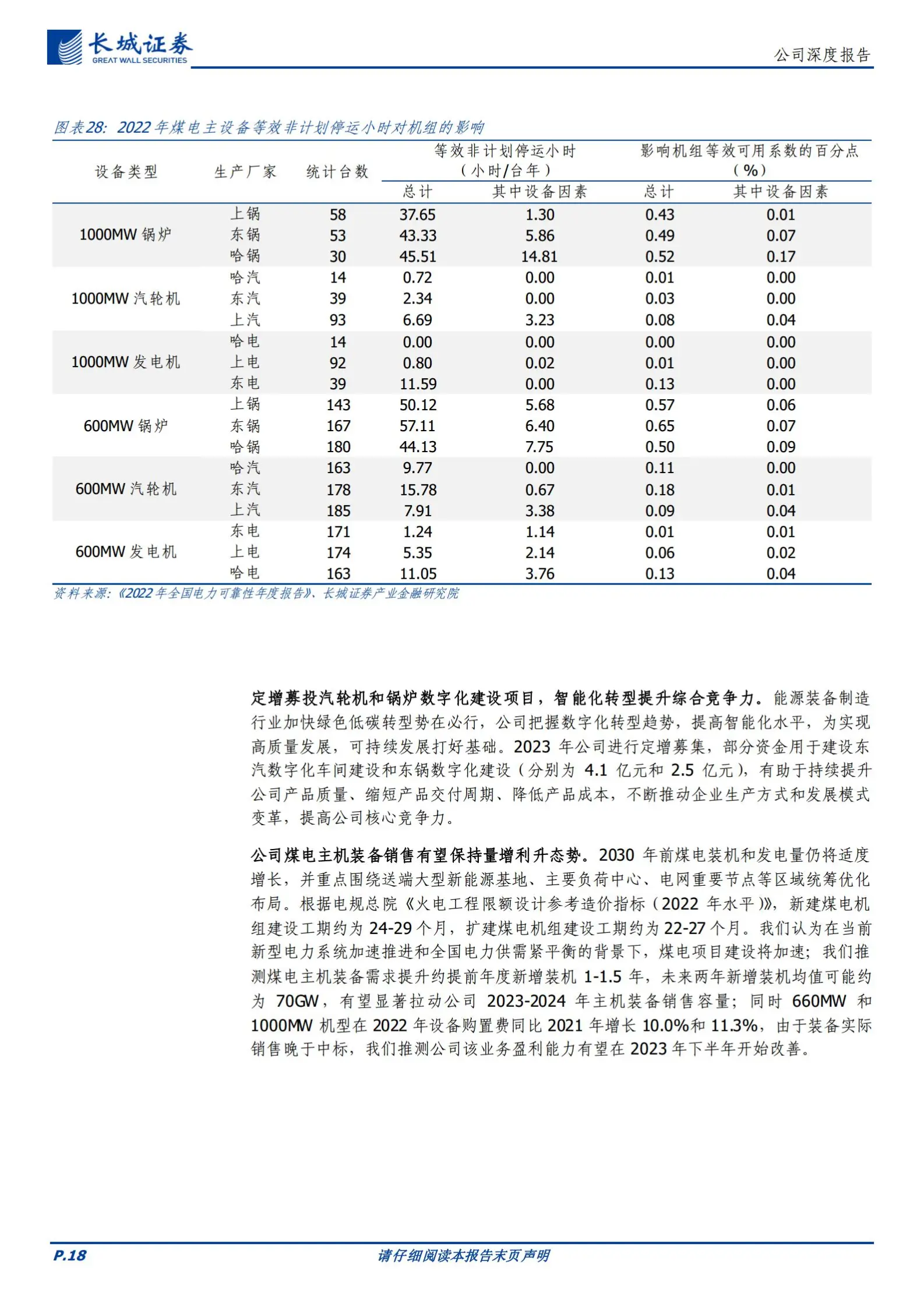 长城证券下载苹果版富途证券app苹果版下载