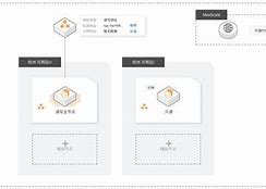 mybase安卓客户端比mybase好的管理软件-第2张图片-太平洋在线下载