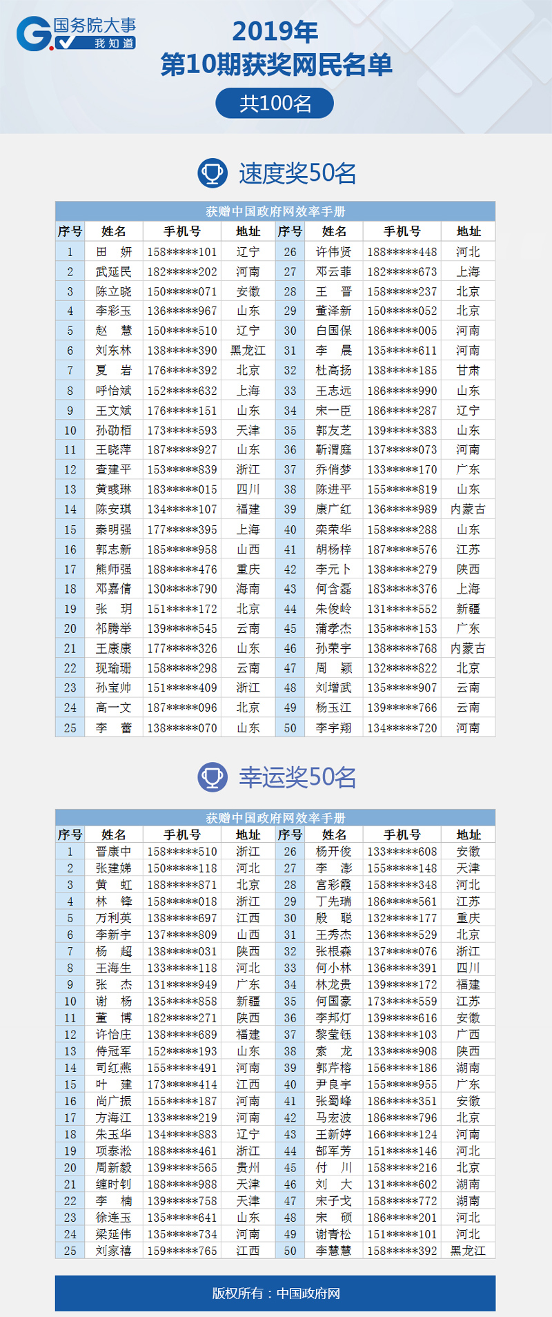 2018国务客户端答题国家政务服务平台试运行下载-第2张图片-太平洋在线下载