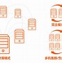 richmail配置邮件客户端的简单介绍-第2张图片-太平洋在线下载