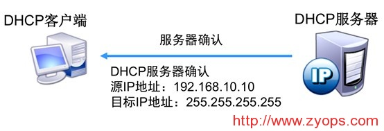 客户端3-12新版传奇客户端下载-第2张图片-太平洋在线下载