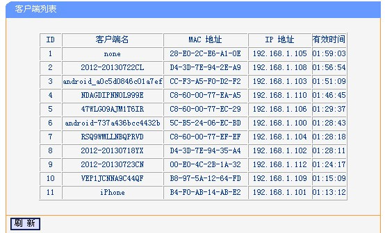 什么是默认客户端如何设置默认浏览器-第2张图片-太平洋在线下载