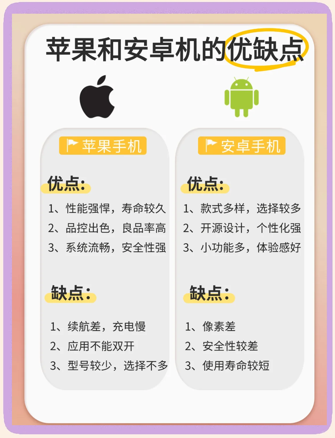 安卓版和苹果版软件区别(苹果和安卓软件版本一样吗)-第15张图片-有道翻译官网 安卓版和苹果版软件区别(苹果和安卓软件版本一样吗)-第15张图片-有道翻译官网
