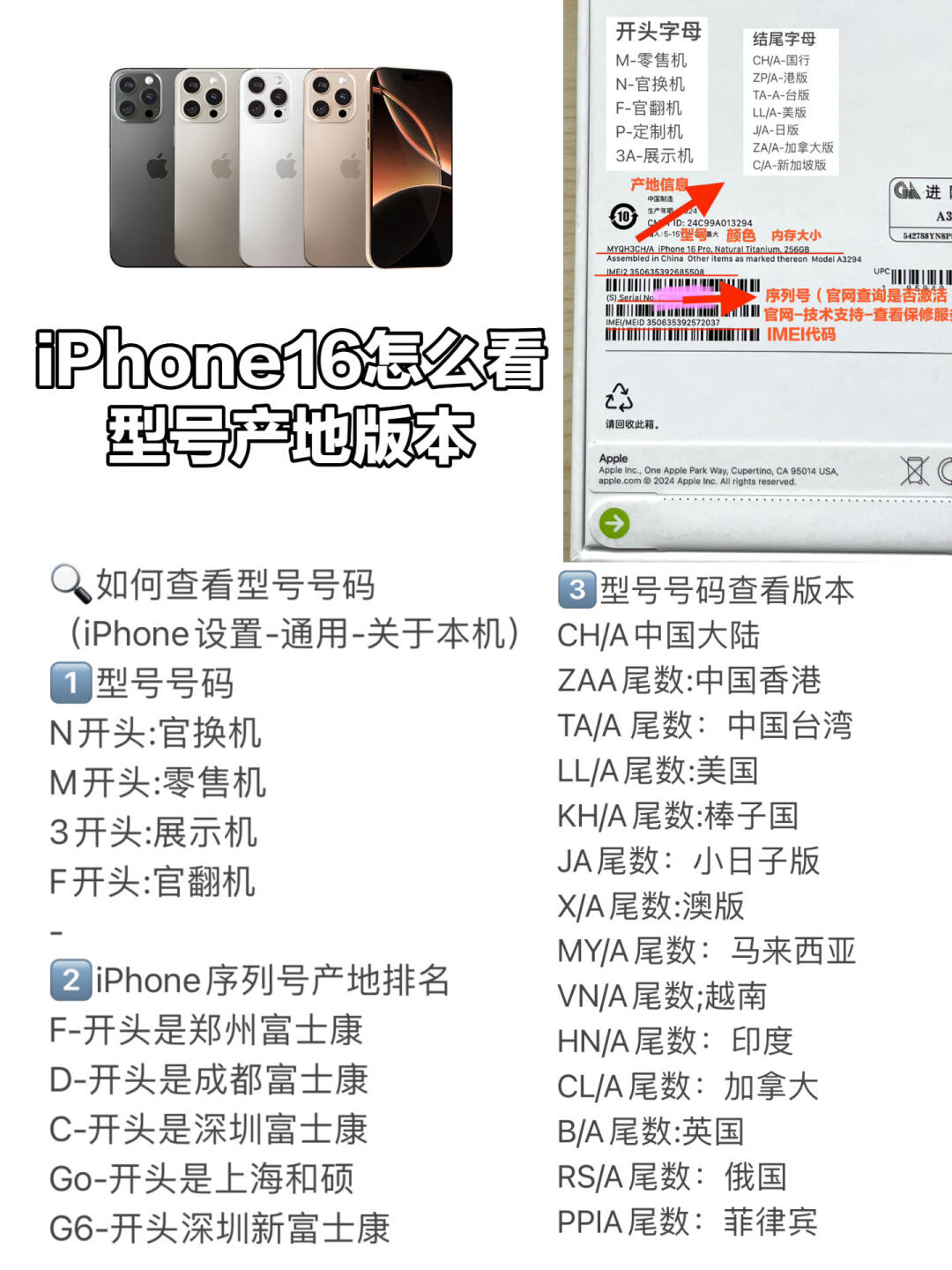 澳门版苹果和国行版差别(澳门版苹果和国行版差别大吗)