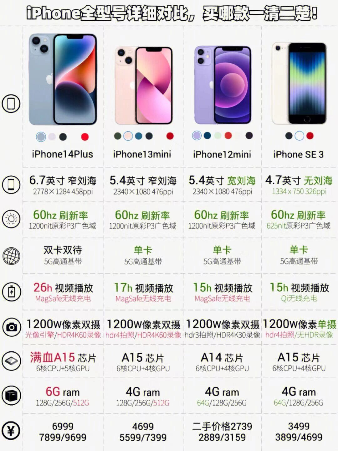 苹果beta版的意义(苹果beta版本可以用多久)-第9张图片-有道翻译官网