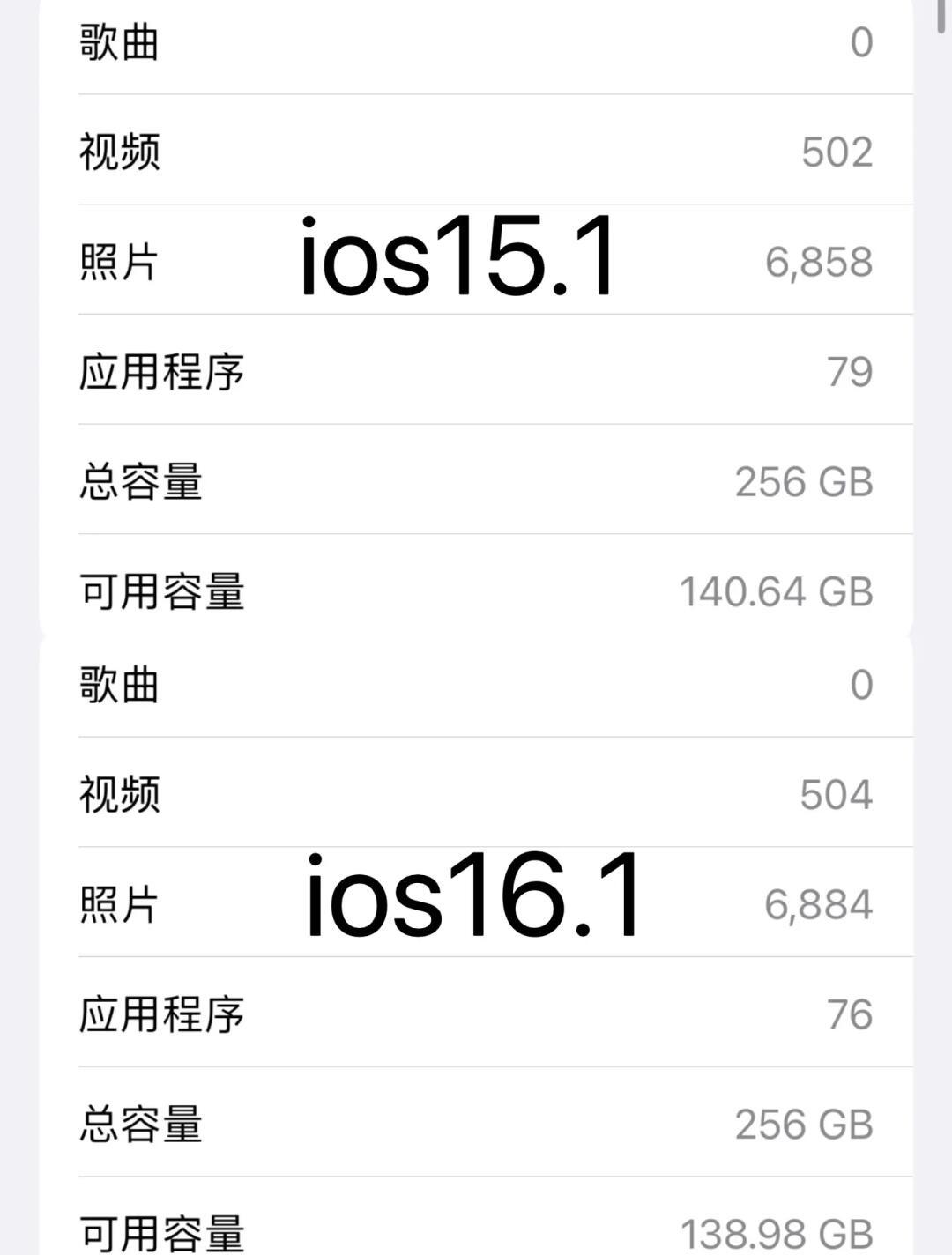 苹果公测版与测试版(苹果公测版与测试版区别)-第3张图片-有道翻译官网