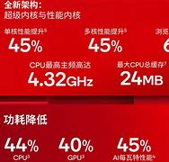 数字版和旗舰版苹果区别(数字版和旗舰版苹果区别大吗)-第15张图片-有道翻译官网